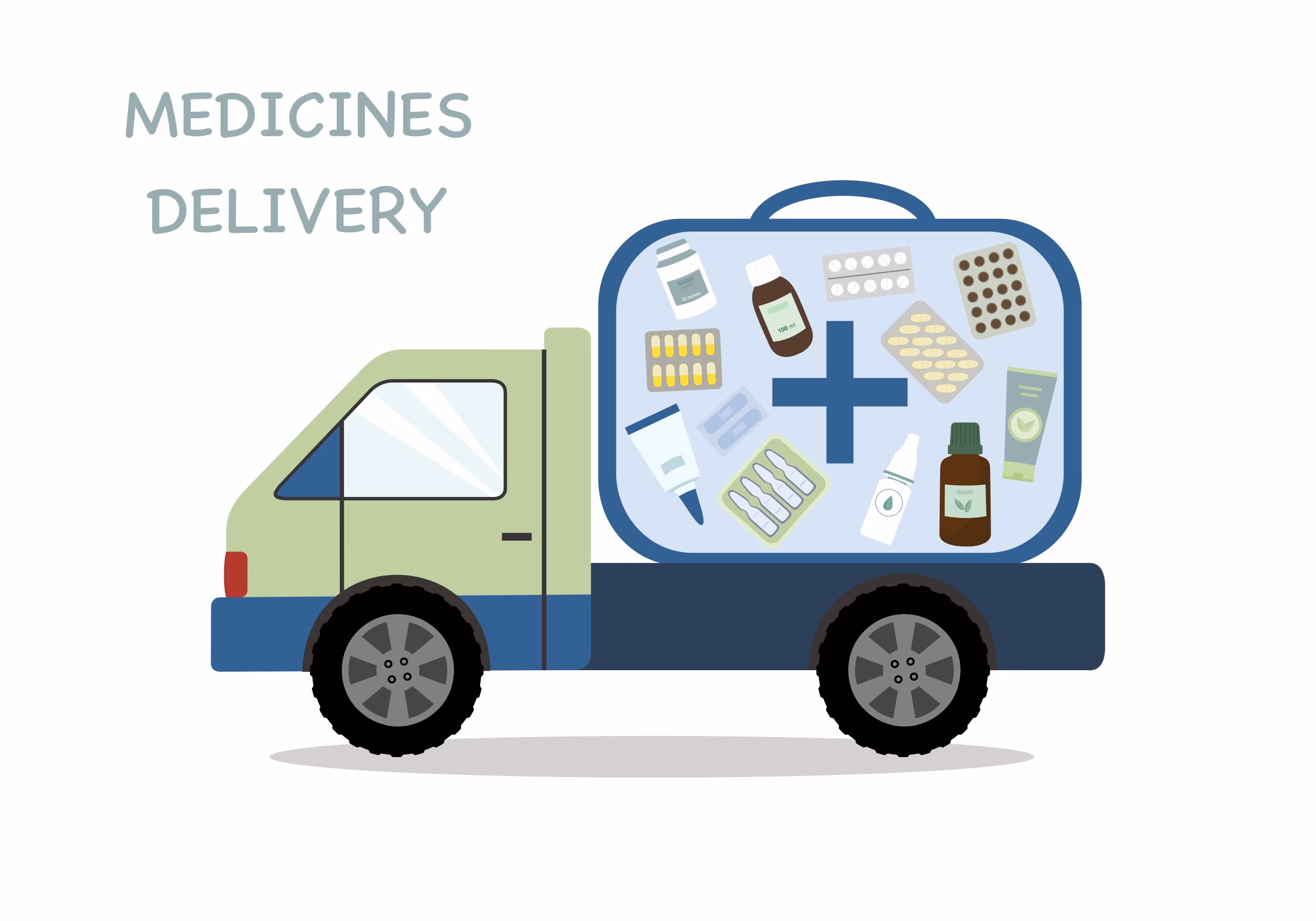 Medicines Delivery